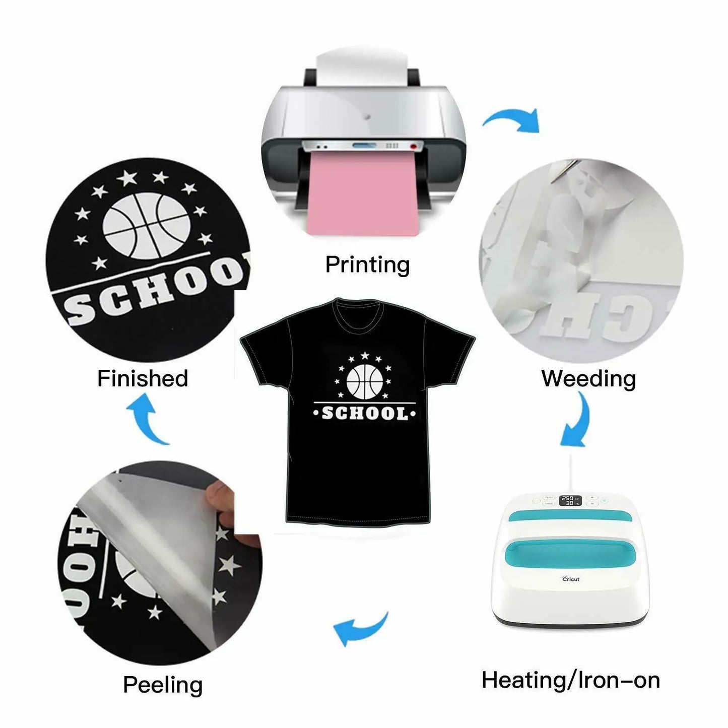 Multi-color PU Heat Transfer Vinyl Sheets 13Pack