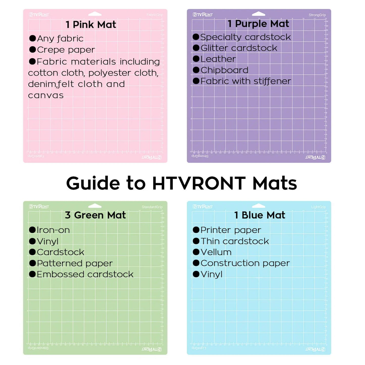 Adhesive Cutting Mat Base Plate For Cricut